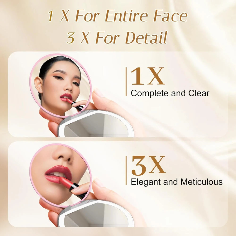 Flawless Confidence, Anytime, Anywhere!